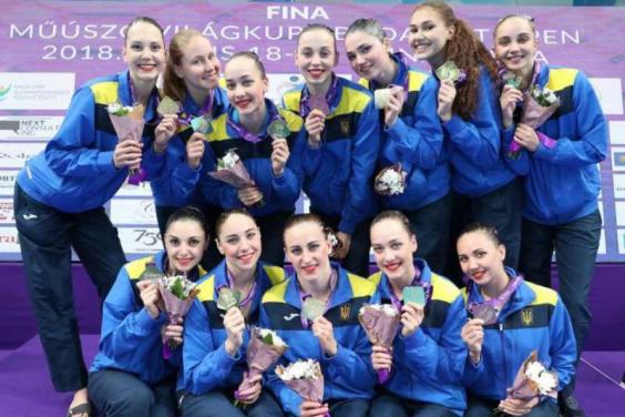 Харьковские синхронистки выиграли четыре "золота" в Венгрии