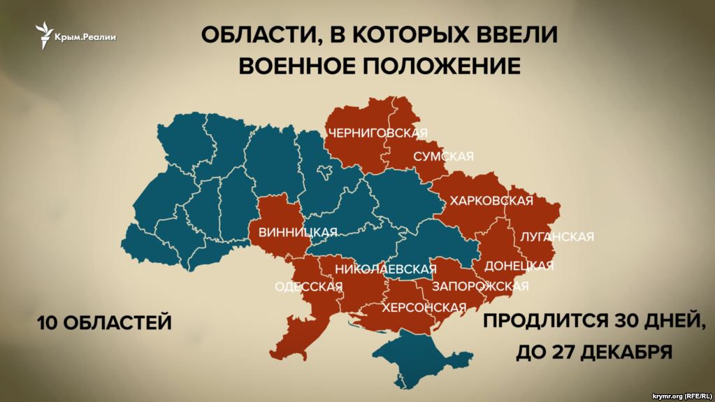 В Харьковской области введено военное положение