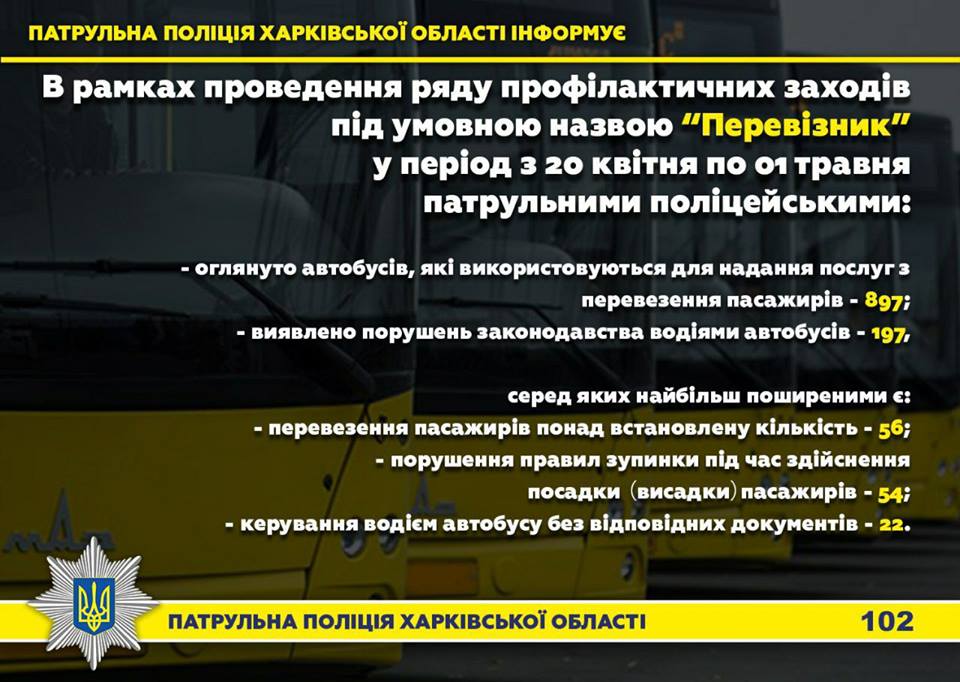 В Харькове поймали больше 20 водителей автобусов без прав