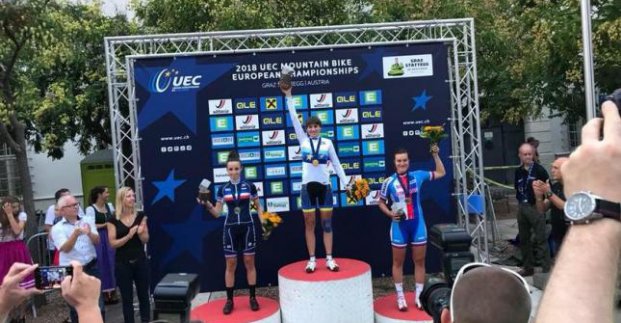 Харьковчанка выиграла чемпионат Европы