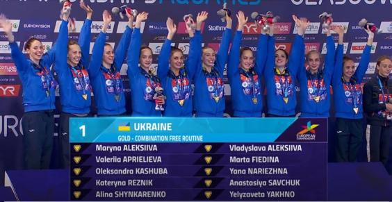 Харьковчанки стали чемпионками Европы по синхронному плаванию