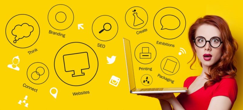 Что такое digital marketing для бизнеса и какие инструменты он должен включать