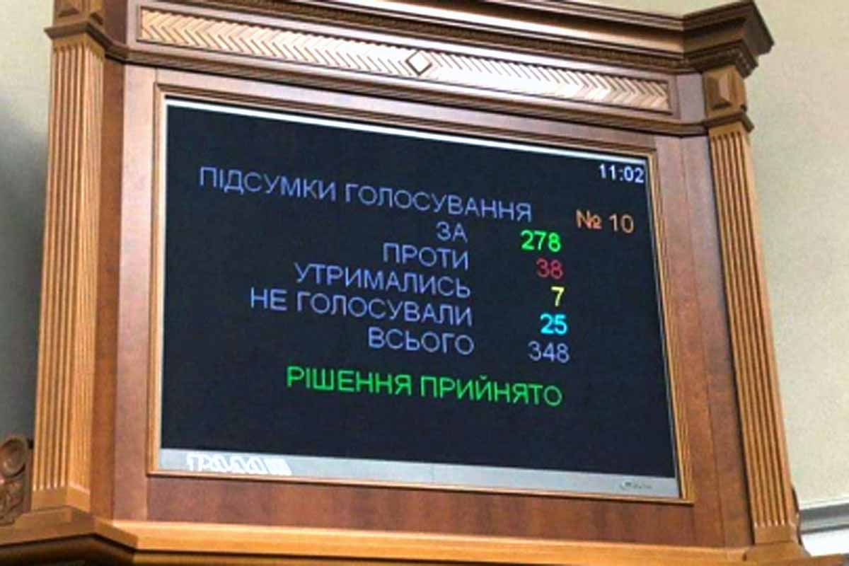 Закон "О языке": как голосовали харьковские нардепы