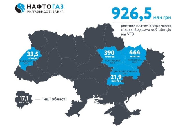 Миллионы за добычу газа: как развиваются громады в Харьковской области