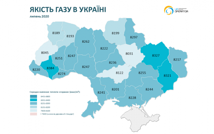 Качество газа в Харьковской области выше, чем в среднем по Украине