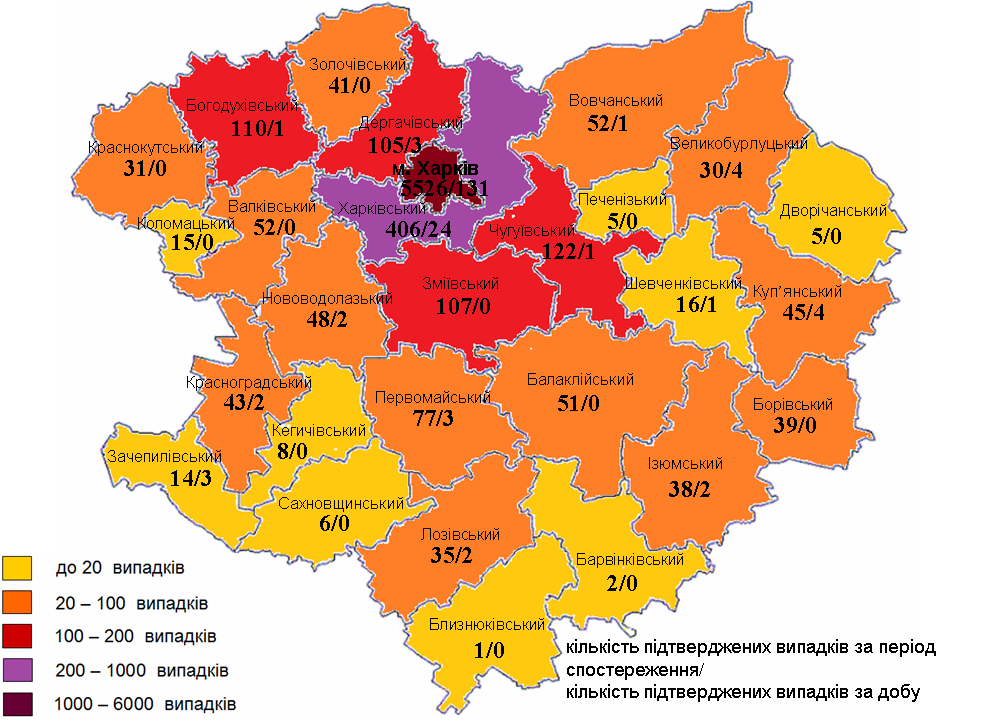 коронавирус харьков, коронавирус статистики, коронавирус 21 августа