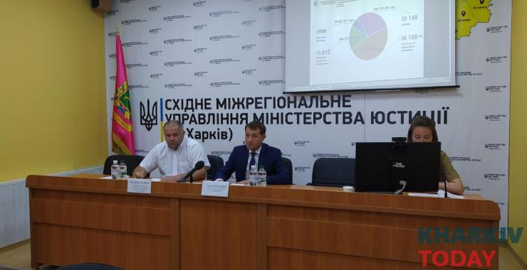 С харьковчан взыщут долги за коммунальные услуги