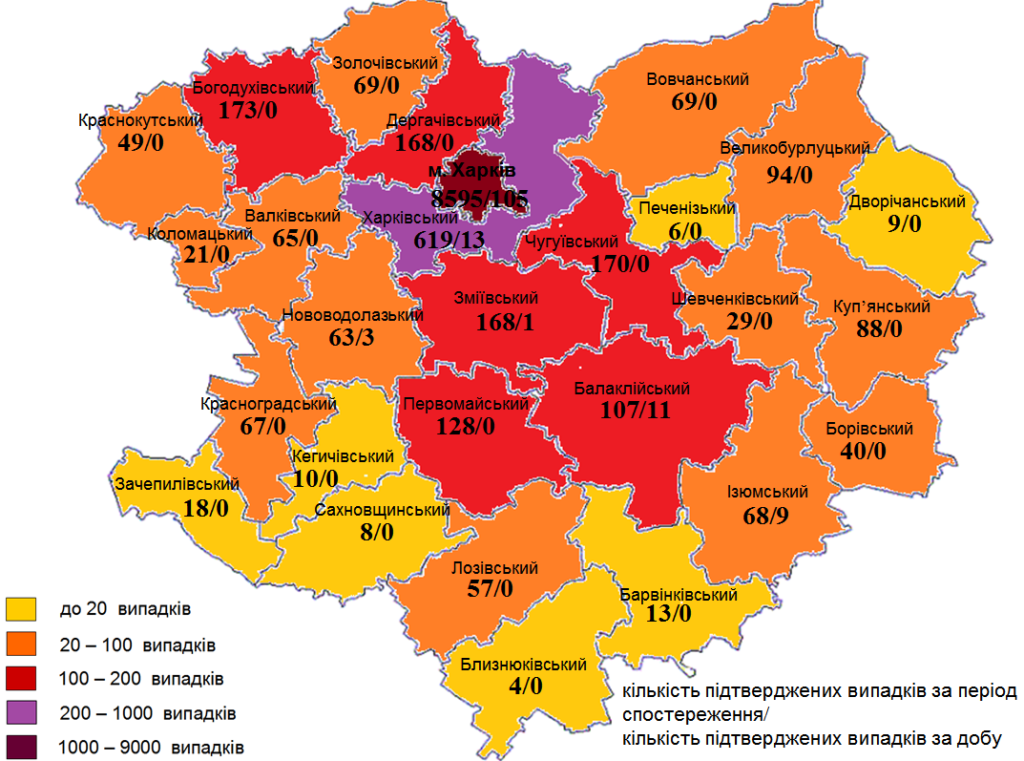 коронавирус харьков, коронавирус статистика, коронавирус 7 сентября