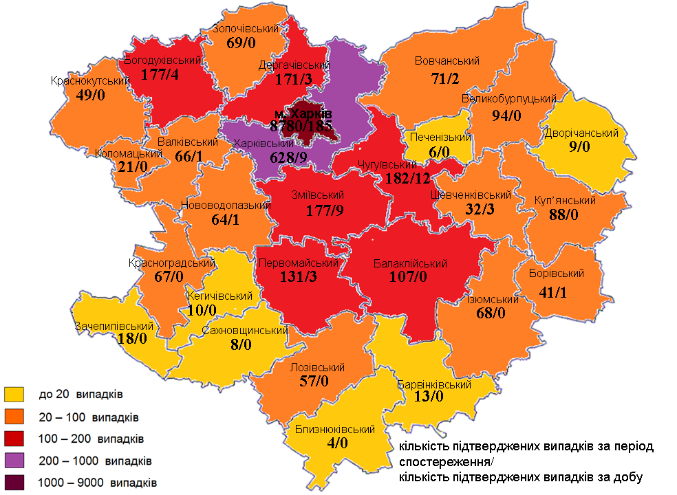 коронавирус харьков, коронавирус статистика, коронавирус 8 сентября