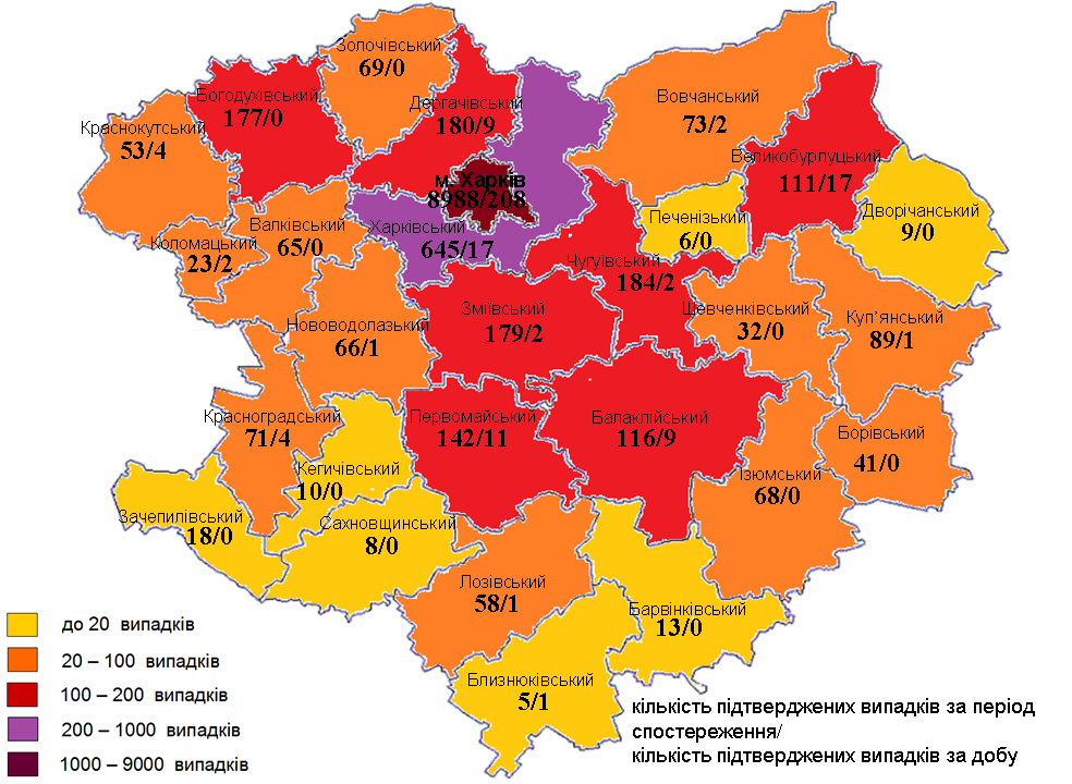 коронавирус харьков, коронавирус статистика, коронавирус 9 сентября