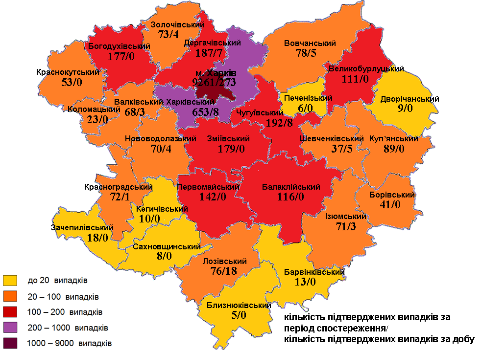 коронавирус харьков, коронавирус статистика, коронавирус 10 сентября