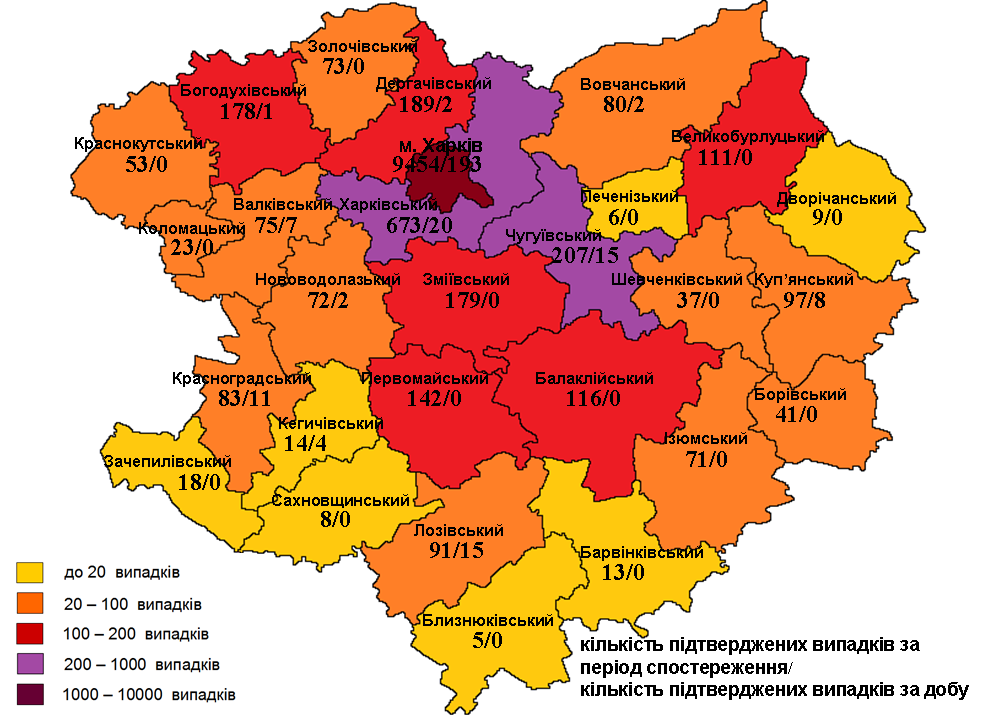 коронавирус харьков, коронавирус статистика, коронавирус 11 сентября