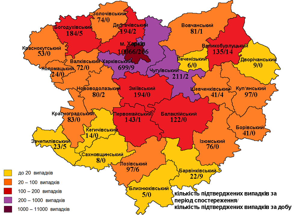 коронавирус харьков, коронавирус статистика, коронавирус 14 сентября