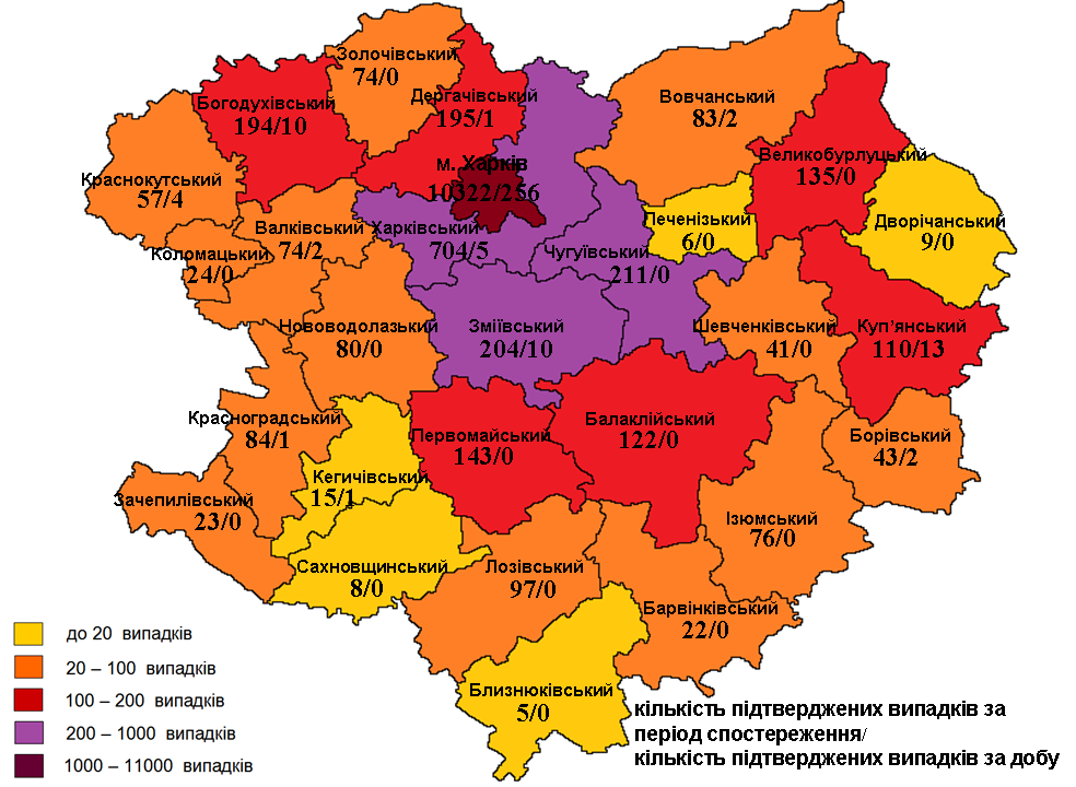 коронавирус харьков, коронавирус статистика, коронавирус 15 сентября