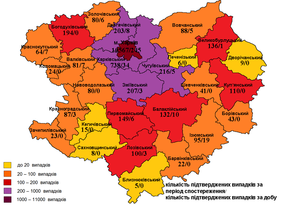 коронавирус харьков, коронавирус статистика, коронавирус 16 сентября