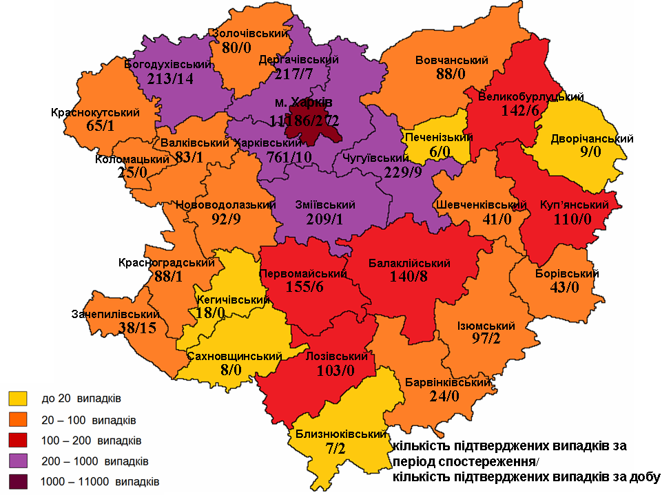 коронавирус харьков, коронавирус статистика, коронавирус 18 сентября