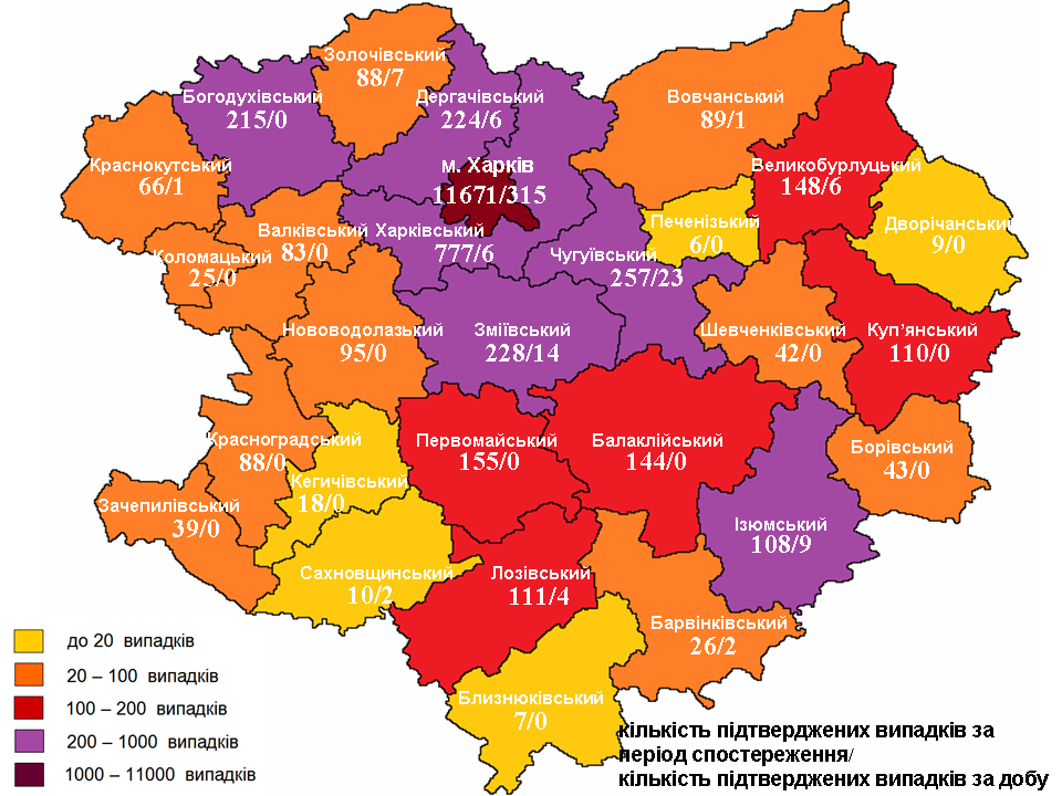 коронавирус харьков, коронавирус статистика, коронавирус 20 сентября