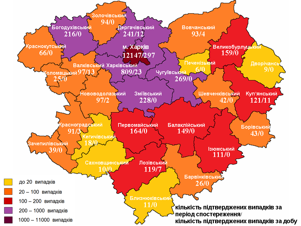 коронавирус харьков, коронавирус статистика, коронавирус 22 сентября