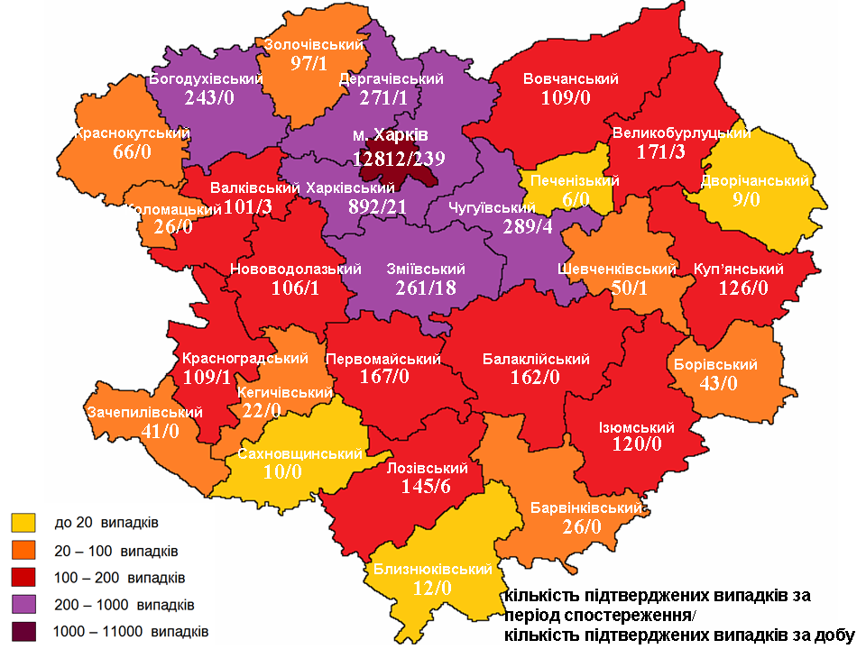 коронавирус харьков, коронавирус статистика, коронавирус 25 сентября