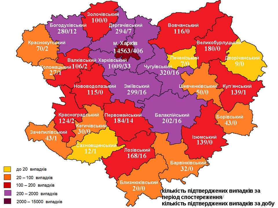 коронавирус харьков, коронавирус статистика, коронавирус 30 сентября