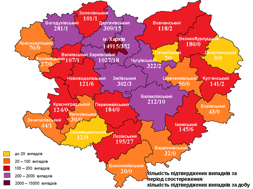 коронавирус харьков, коронавирус статистика, коронавирус 1 октября