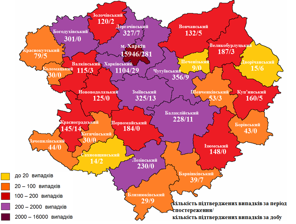 коронавирус харьков, коронавирус статистика, коронавирус 4 октября