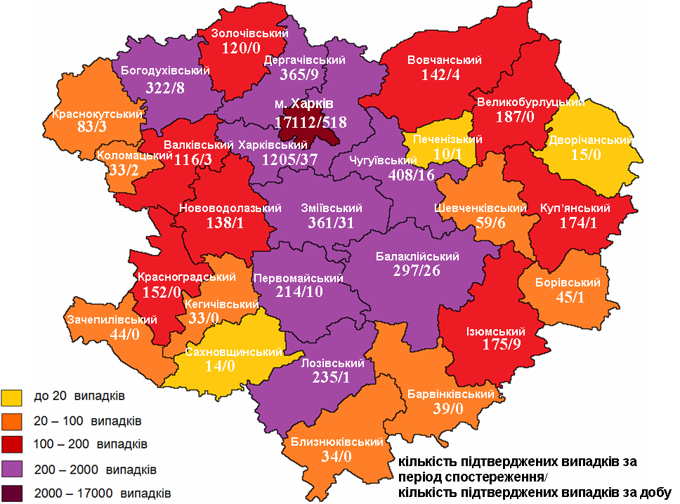 коронавирус харьков, коронавирус статистика, коронавирус 7 октября