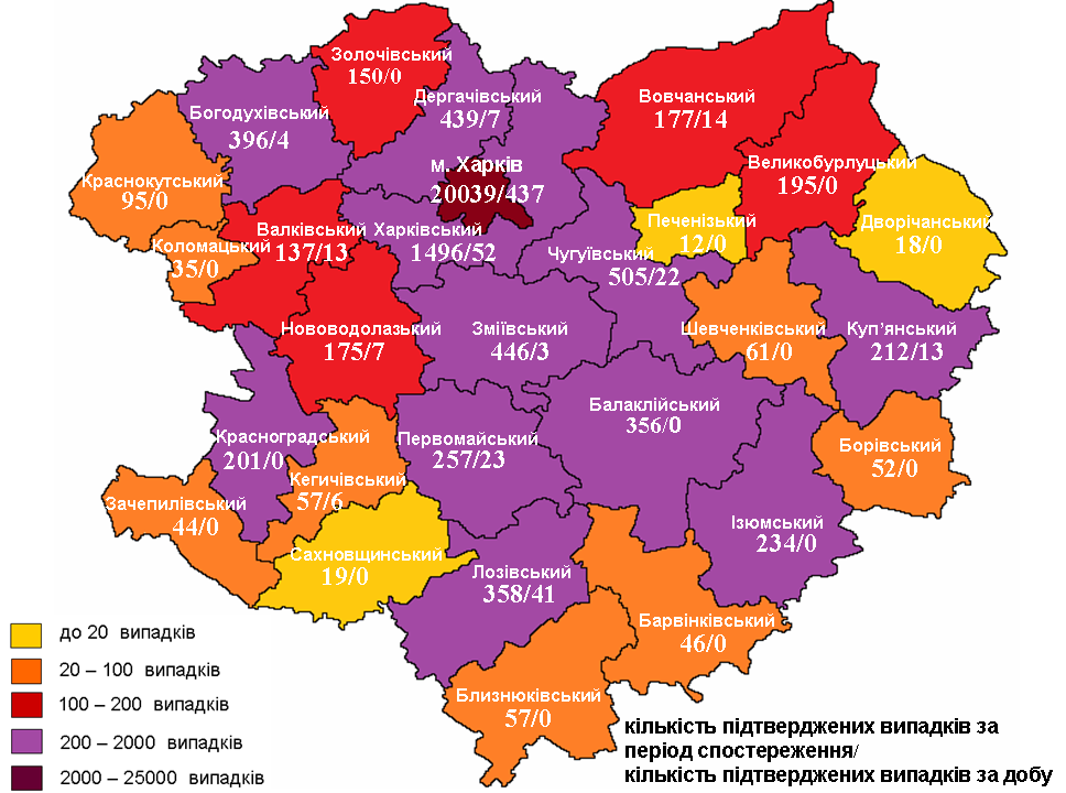 коронавирус харьков, коронавирус статистика, коронавирус 14 октября