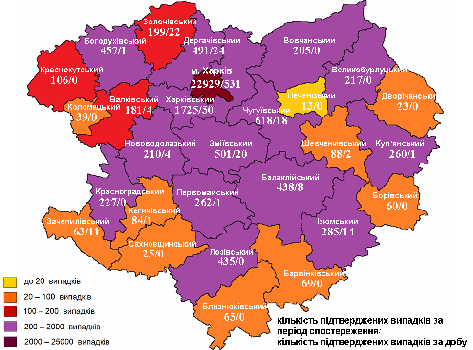 коронавирус харьков, коронавирус статистика, коронавирус 21 октября