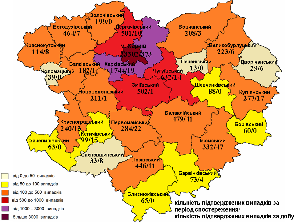 коронавирус харьков, коронавирус статистика, коронавирус 22 октября