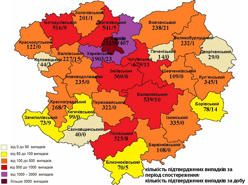 коронавирус харьков, коронавирус статистика, коронавирус 27 октября