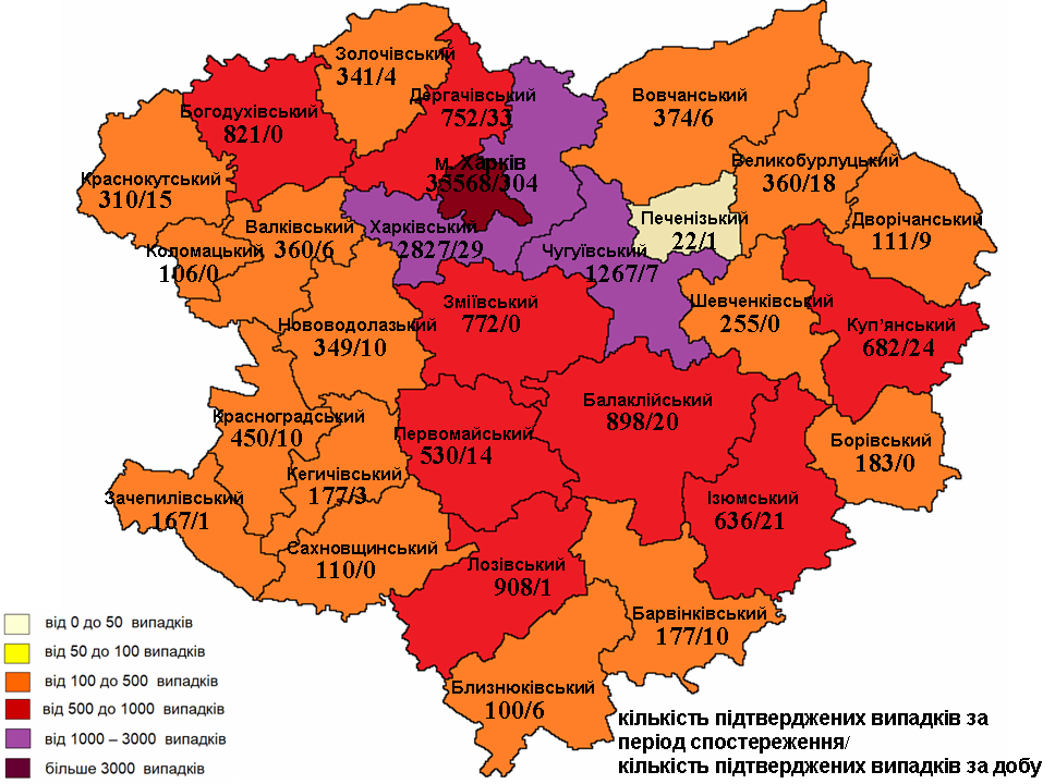 коронавирус харьков, коронавирус статистика, коронавирус 19 ноября