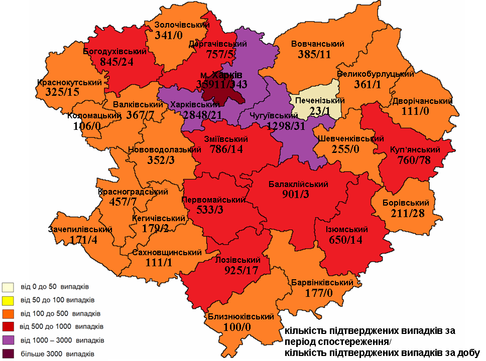 коронавирус харьков, коронавирус статистика, коронавирус 20 ноября