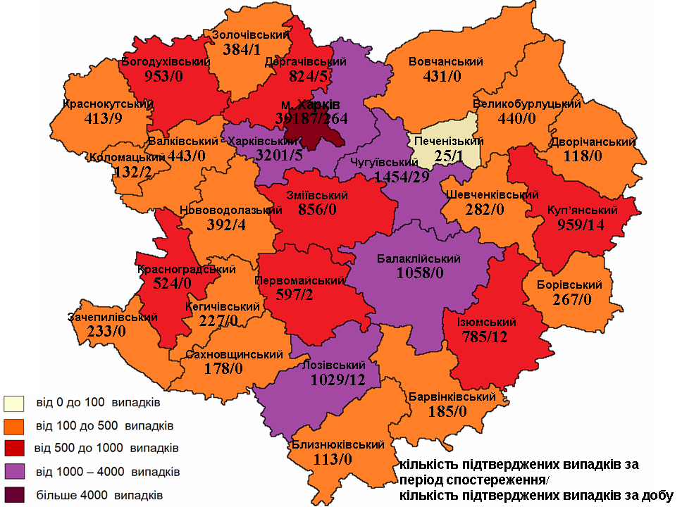 коронавирус харьков, коронавирус статистика, коронавирус 1 декабря