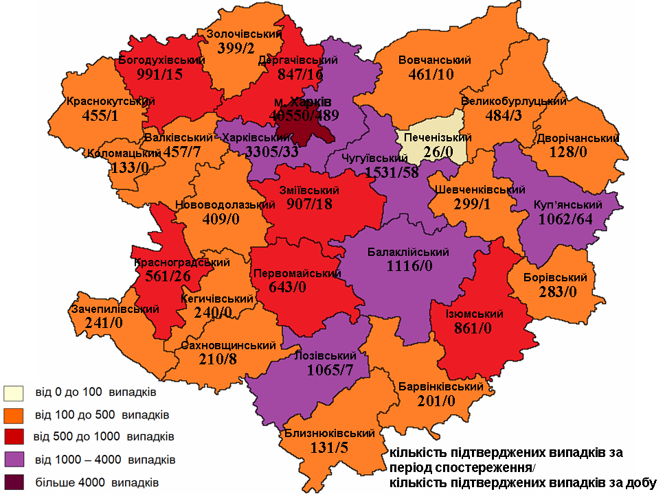 коронавирус харьков, коронавирус статистика, коронавирус 4 декабря