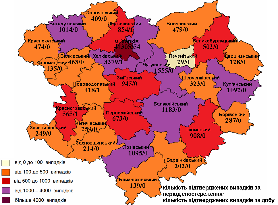 коронавирус харьков, коронавирус статистика, коронавирус 7 декабря