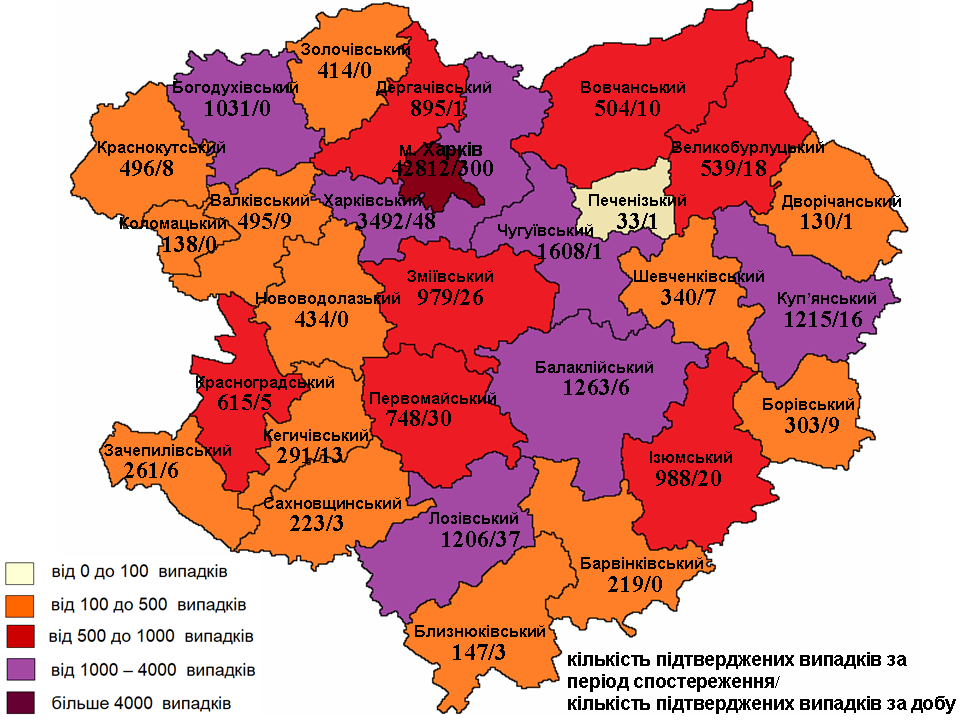 коронавирус харьков, коронавирус статистика, коронавирус 12 декабря