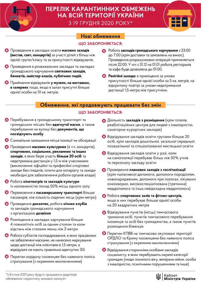 карантин, украина карантин, карантинные ограничения