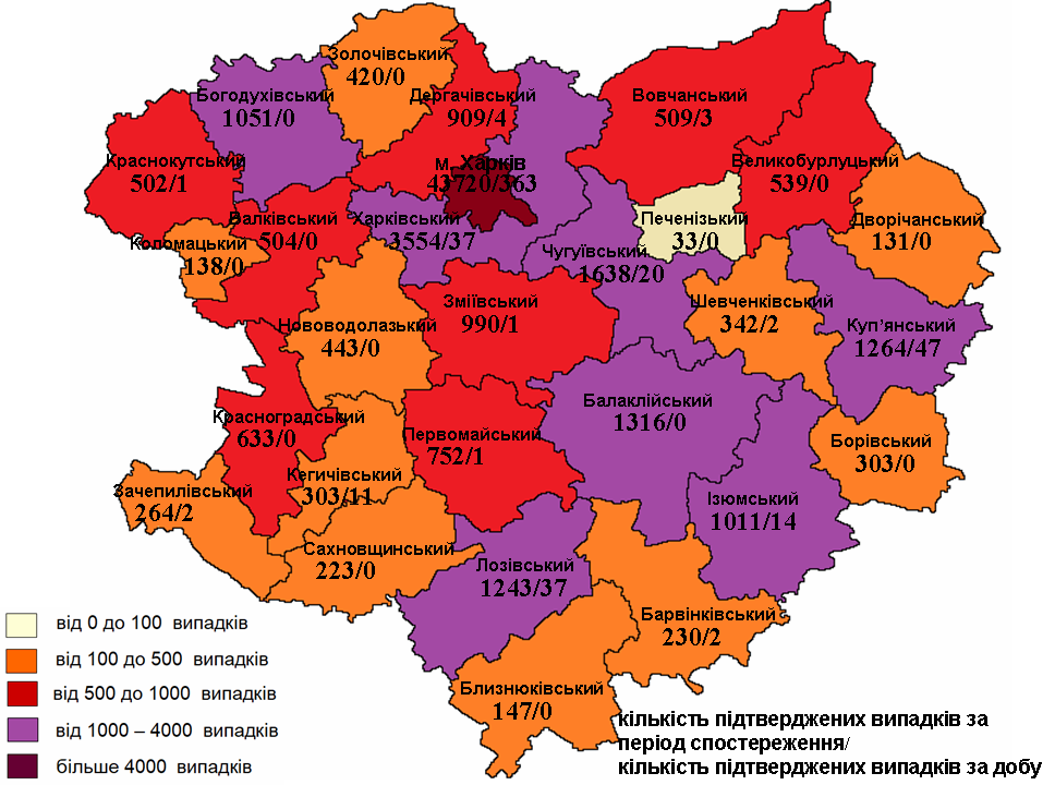 коронавирус харьков, коронавирус статистика, коронавирус 16 декабря