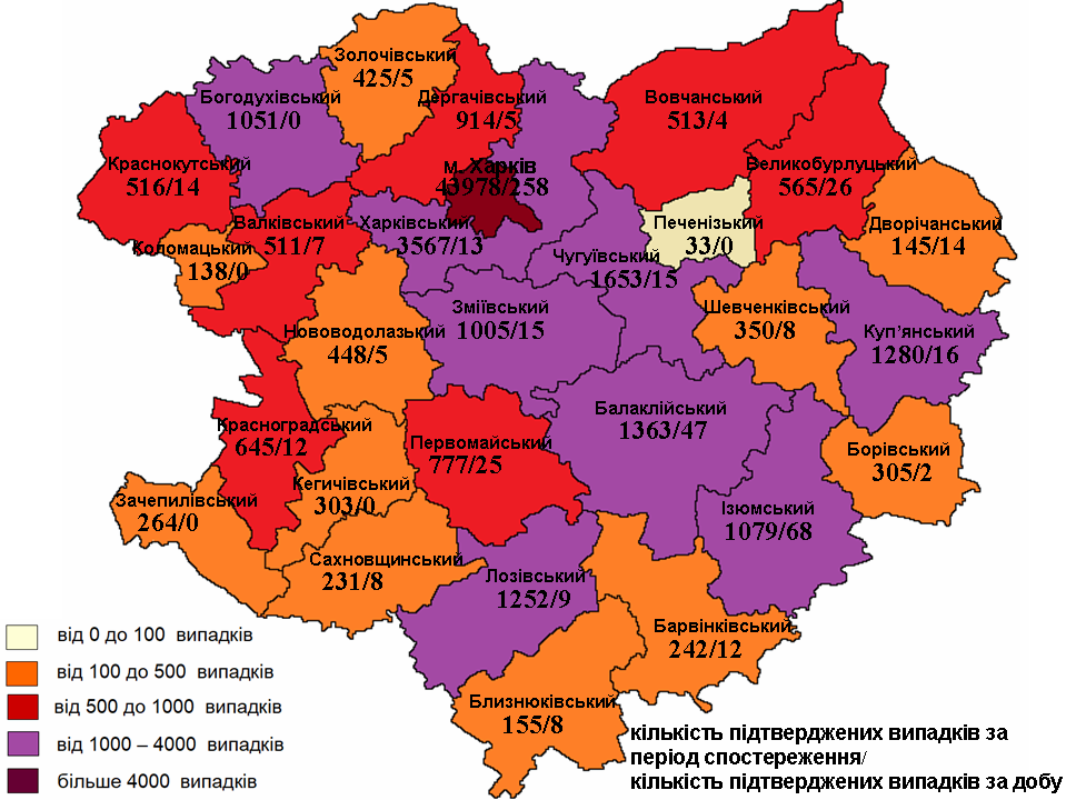 коронавирус харьков, коронавирус статистика, коронавирус 17 декабря