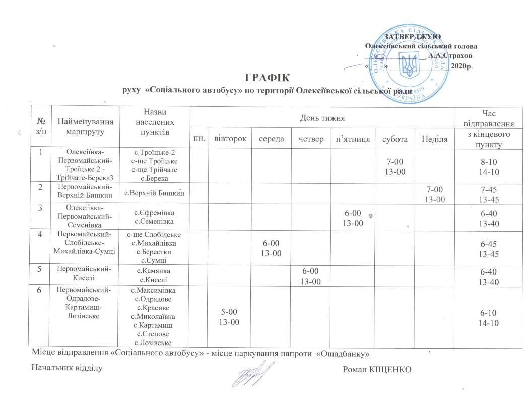 автобус харьков, бесплатный автобус, первомайский