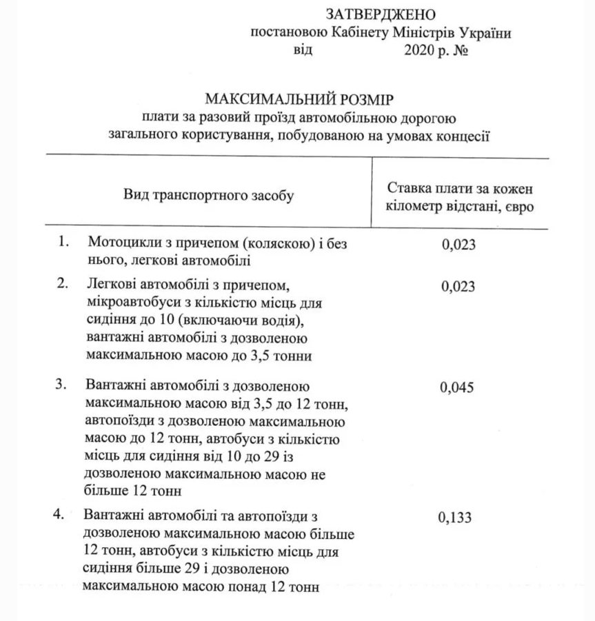 платные дороги, концессионные дороги, дорога харьков днепр