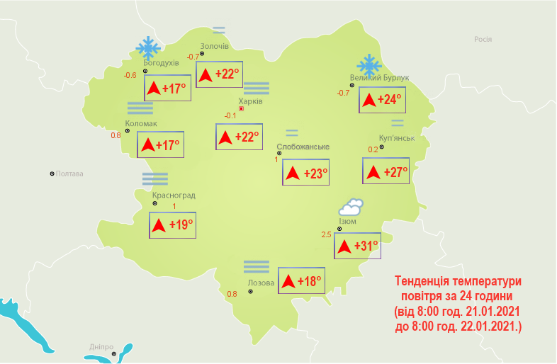 В Харькове за сутки потеплело на 20 градусов, в районах - на 30
