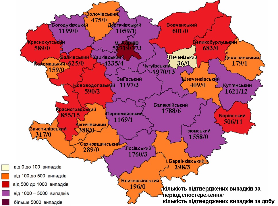 коронавирус харьков, коронавирус статистика, коронавирус 29 января