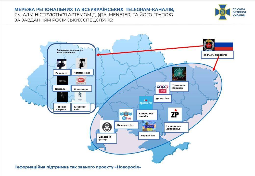 СБУ накрыла сеть телеграм-каналов, курируемых РФ. Среди них есть харьковские