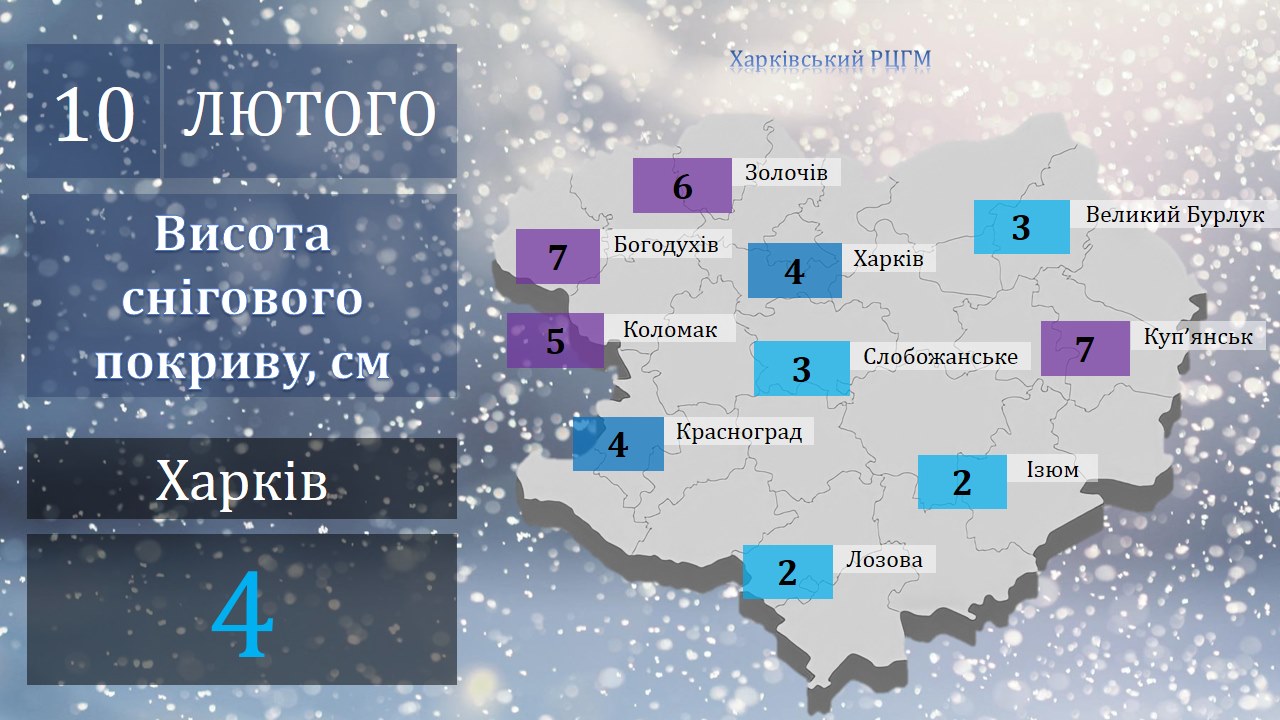 Два крупных города в Харьковской области засыпало снегом