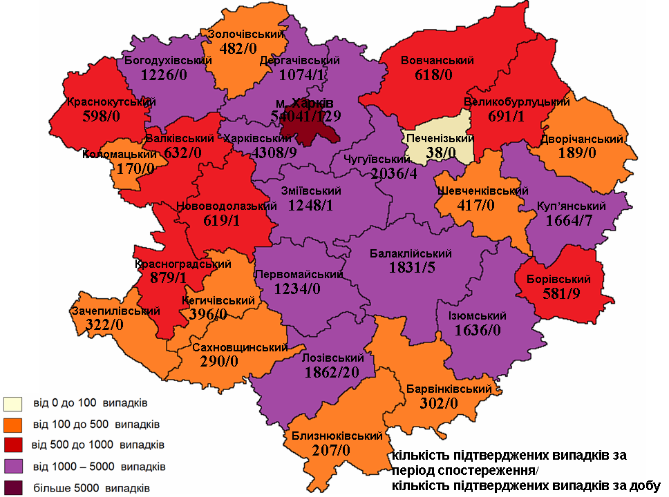 коронавирус харьков, коронавирус статистика, коронавирус 10 февраля