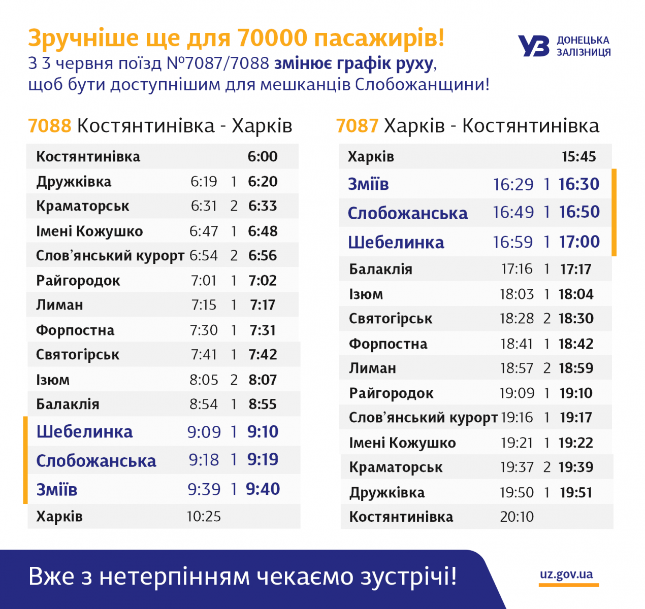 поезд харьков, поезд харьков константиновка, харьков константиновка график