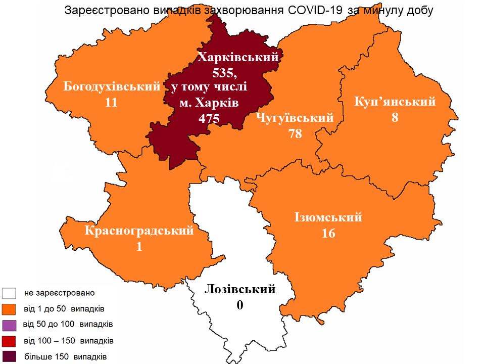 коронавирус харьков, коронавирус статистика, коронавирус 17 сентября