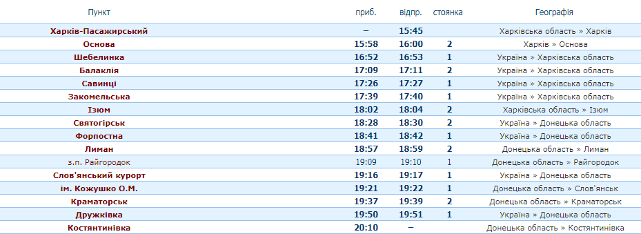 электричка, донбасс, харьков константиновка